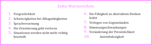 Die 10 Warnzeichen einer möglichen Demenz-Erkrankung Grafik, Demenz, Alter, Häufigkeit, Warnzeichen, Checkliste