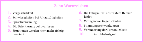 Grafik, Demenz, Alter, Häufigkeit, Warnzeichen, Checkliste